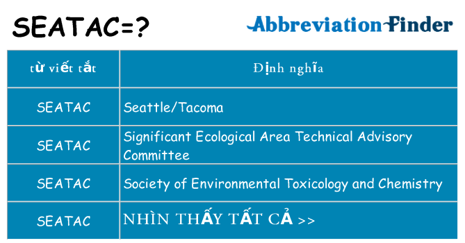 seatac hiện những gì đứng cho