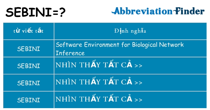 sebini hiện những gì đứng cho
