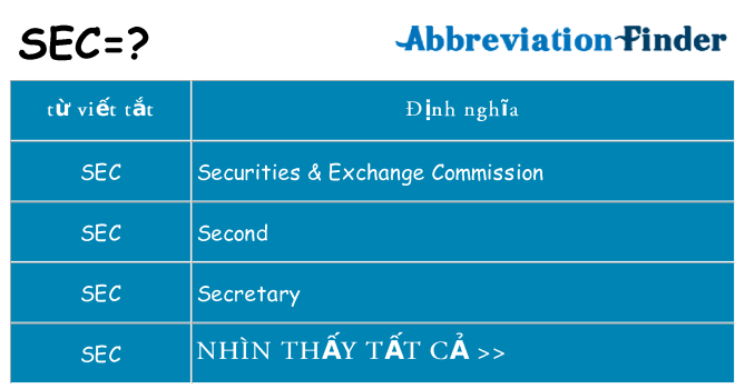 sec hiện những gì đứng cho