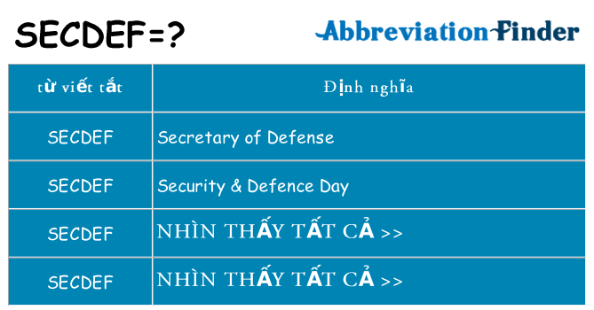 secdef hiện những gì đứng cho