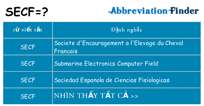 secf hiện những gì đứng cho