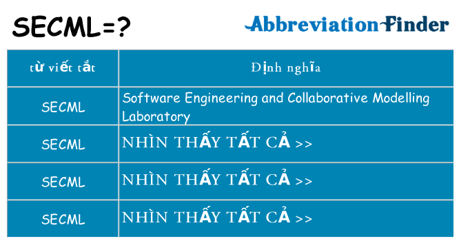 secml hiện những gì đứng cho