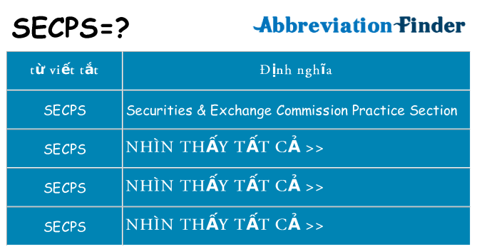 secps hiện những gì đứng cho