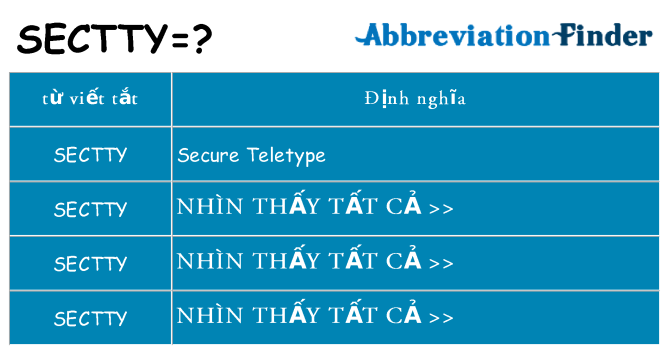 sectty hiện những gì đứng cho