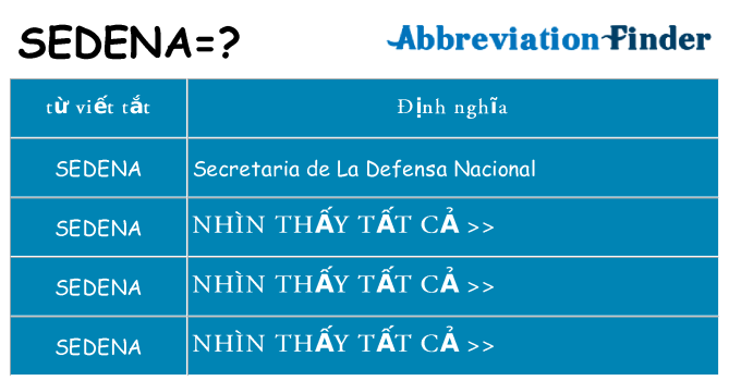 sedena hiện những gì đứng cho
