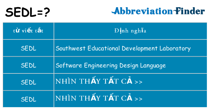 sedl hiện những gì đứng cho