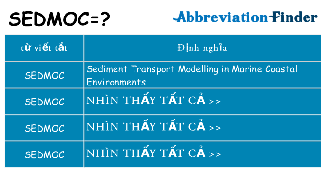 sedmoc hiện những gì đứng cho