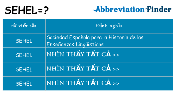 sehel hiện những gì đứng cho