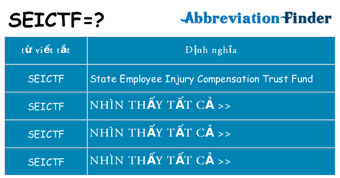 seictf hiện những gì đứng cho