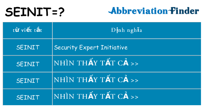 seinit hiện những gì đứng cho