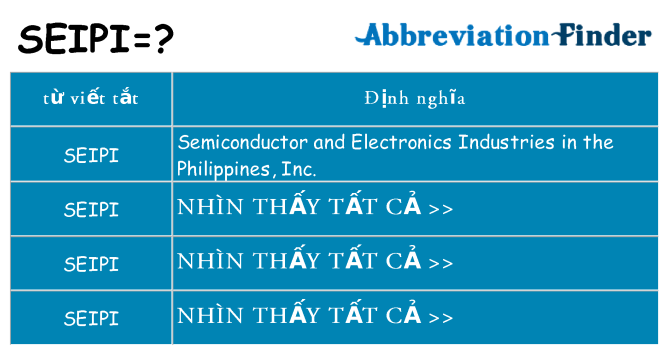 seipi hiện những gì đứng cho