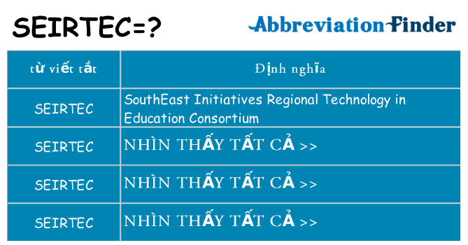 seirtec hiện những gì đứng cho