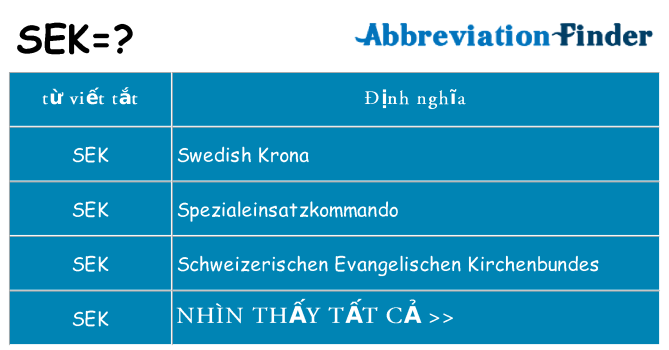 sek hiện những gì đứng cho