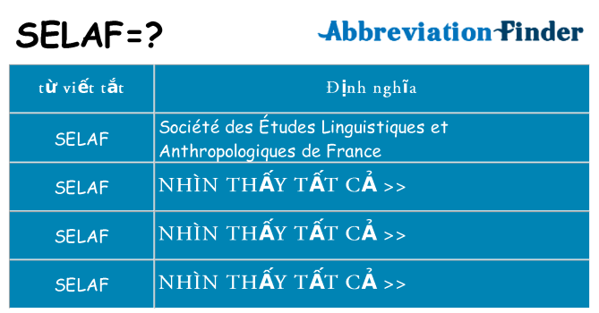 selaf hiện những gì đứng cho
