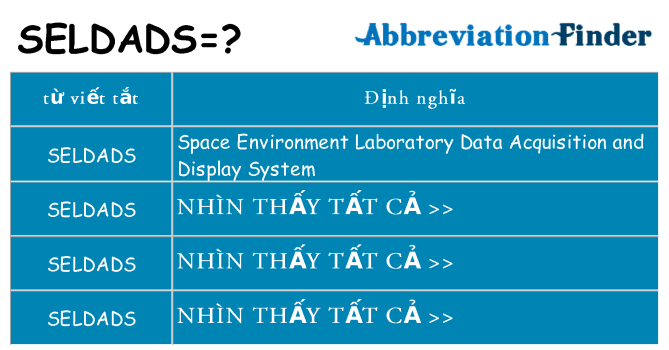 seldads hiện những gì đứng cho