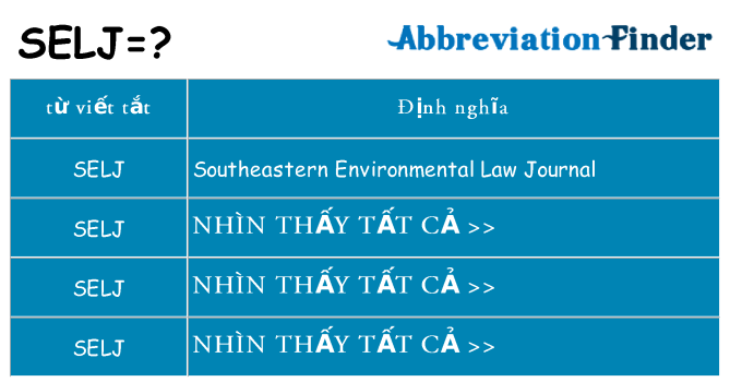 selj hiện những gì đứng cho