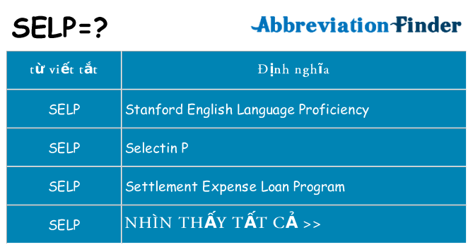 selp hiện những gì đứng cho