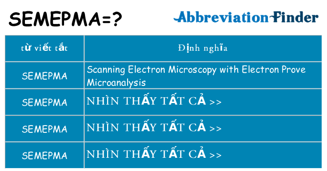 semepma hiện những gì đứng cho