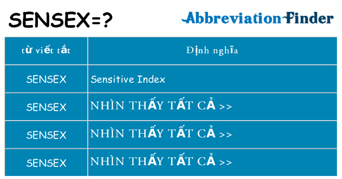 sensex hiện những gì đứng cho