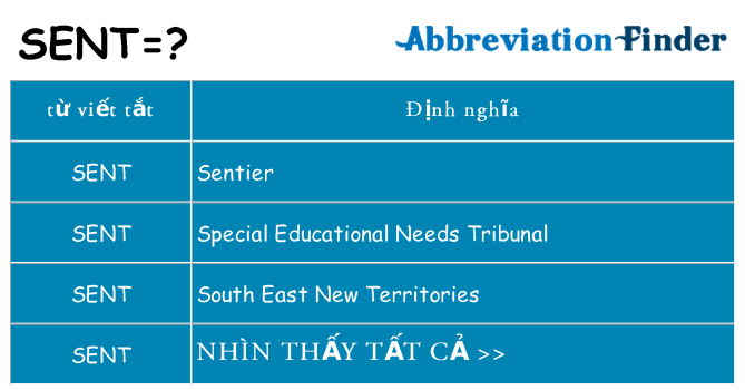 sent hiện những gì đứng cho