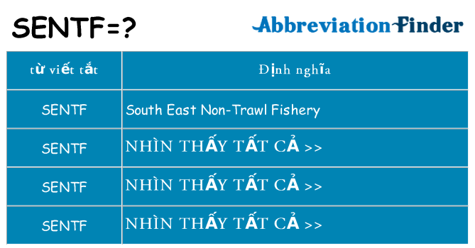 sentf hiện những gì đứng cho