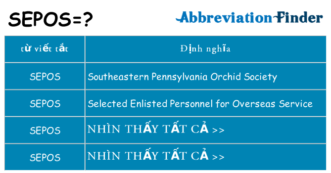 sepos hiện những gì đứng cho