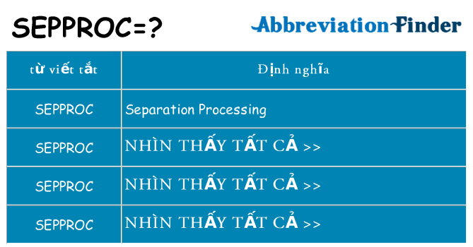 sepproc hiện những gì đứng cho