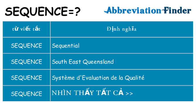 sequence hiện những gì đứng cho