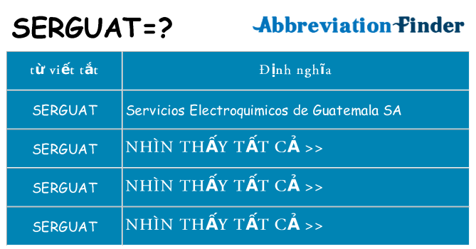 serguat hiện những gì đứng cho