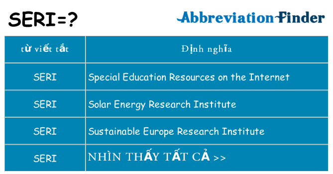 seri hiện những gì đứng cho
