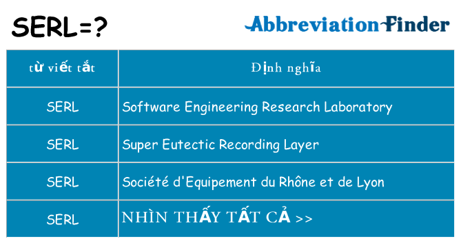 serl hiện những gì đứng cho