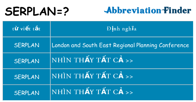 serplan hiện những gì đứng cho