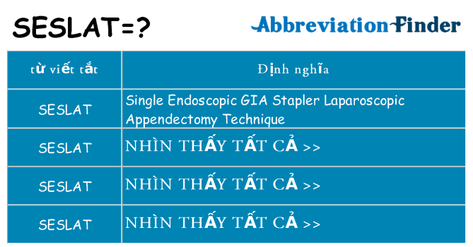 seslat hiện những gì đứng cho