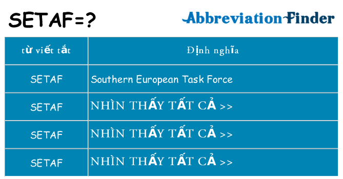 setaf hiện những gì đứng cho