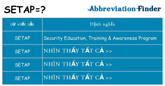 setap hiện những gì đứng cho