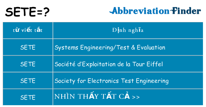 sete hiện những gì đứng cho