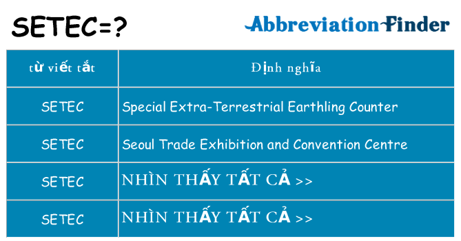 setec hiện những gì đứng cho