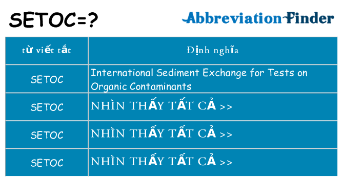 setoc hiện những gì đứng cho