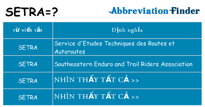 setra hiện những gì đứng cho