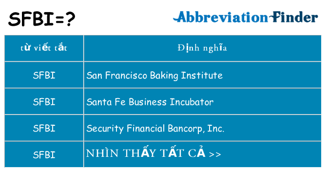 sfbi hiện những gì đứng cho