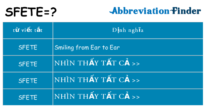 sfete hiện những gì đứng cho