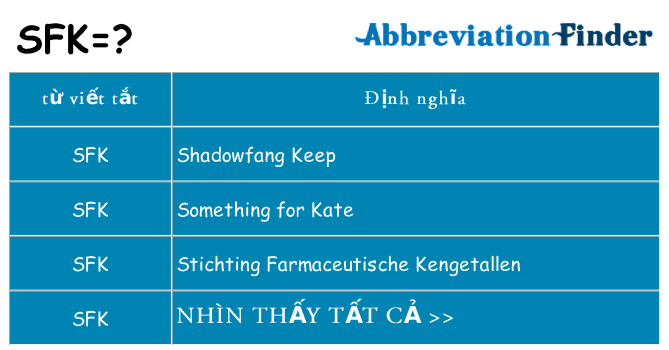 sfk hiện những gì đứng cho