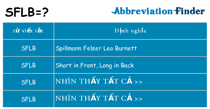 sflb hiện những gì đứng cho