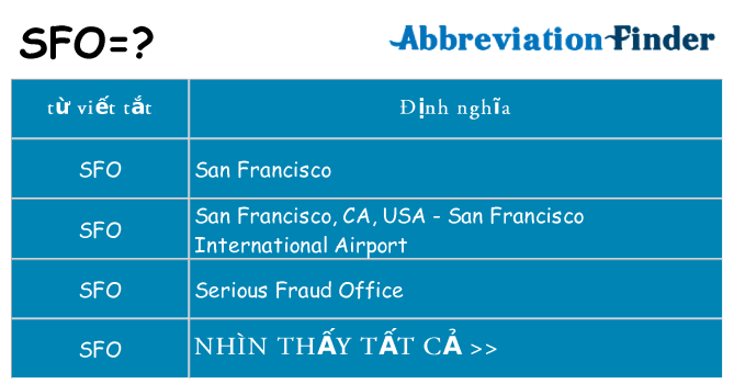 sfo hiện những gì đứng cho