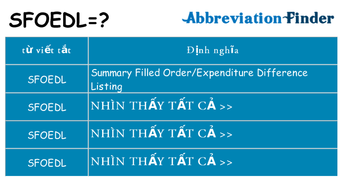 sfoedl hiện những gì đứng cho
