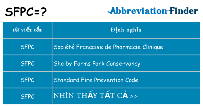 sfpc hiện những gì đứng cho