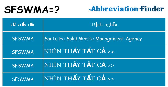 sfswma hiện những gì đứng cho