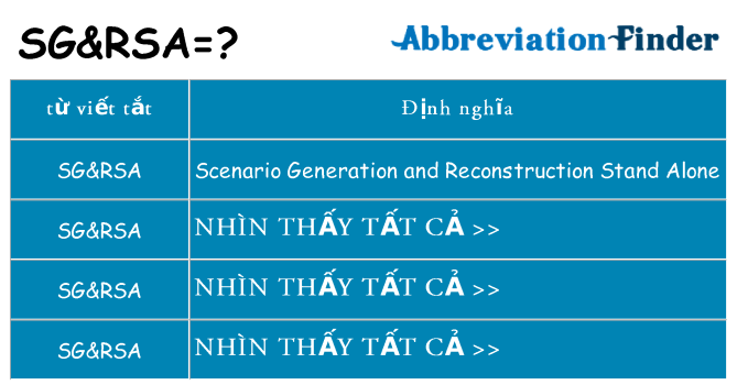 sgrsa hiện những gì đứng cho