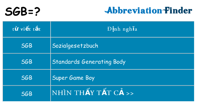 sgb hiện những gì đứng cho