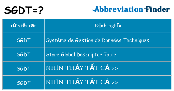 sgdt hiện những gì đứng cho